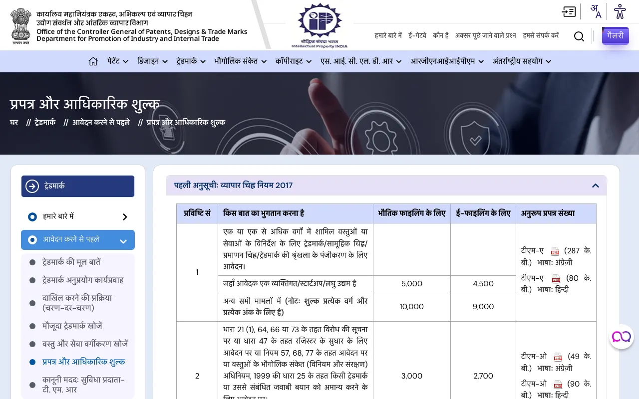 IP India Forms and Official Fees page, Hindi view, showing the TM-A fee of 4,500 rupees on e-filing for an individual, startup or small enterprise and 9,000 for others