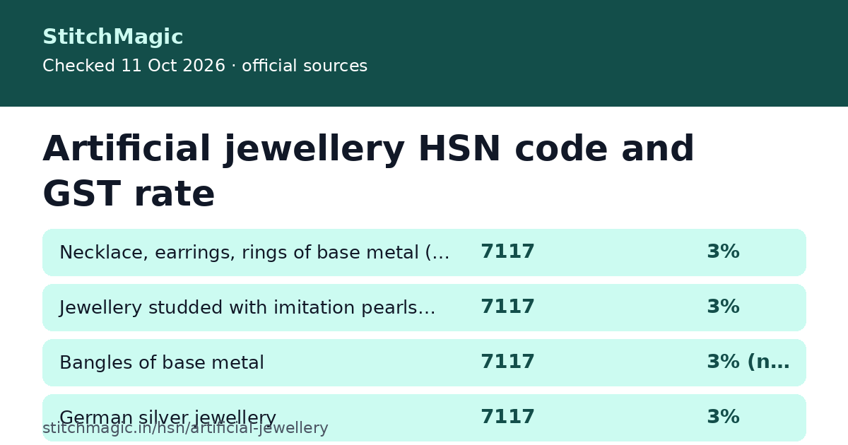 Artificial jewellery HSN code and GST rate: summary card from StitchMagic