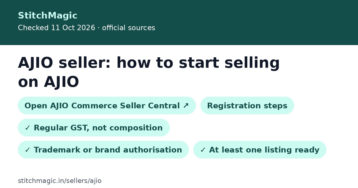 AJIO seller: how to start selling on AJIO: summary card from StitchMagic