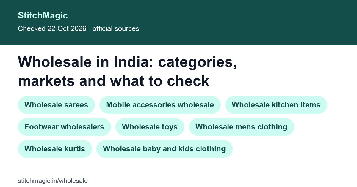 Wholesale in India: categories and the check each one needs, summary card